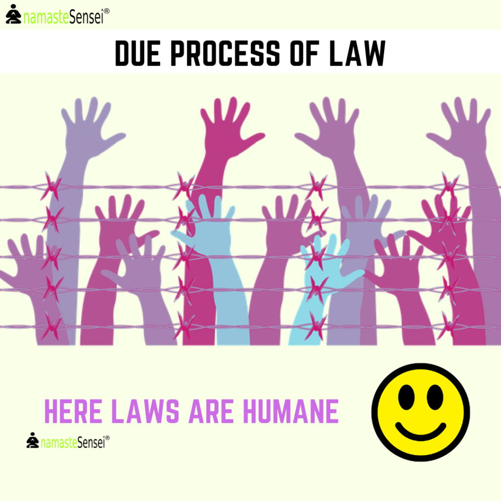 Due process of law under article 21