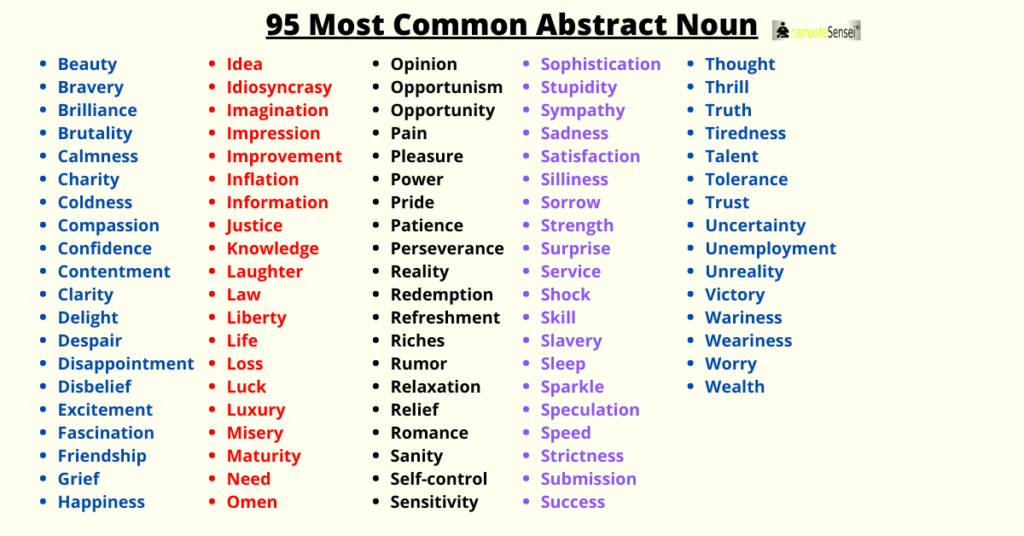 Most common abstract noun list