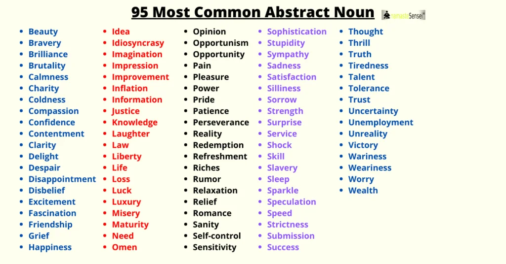 Most common abstract noun list