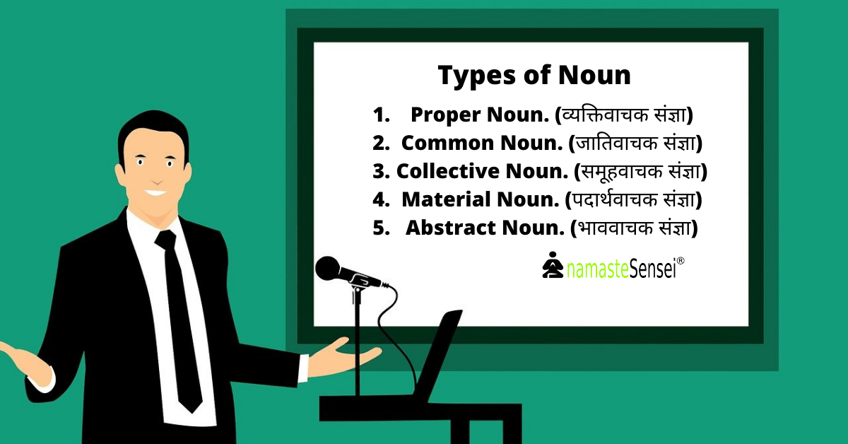 Noun and types of noun featured