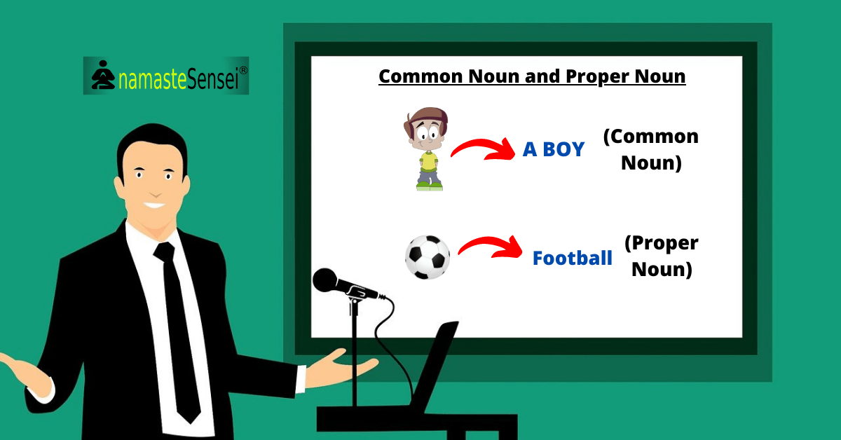 common noun and proper noun featured
