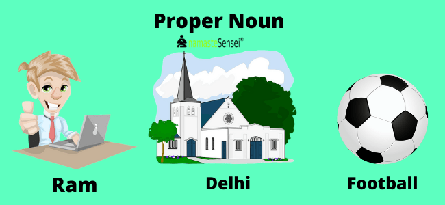 proper noun with examples
