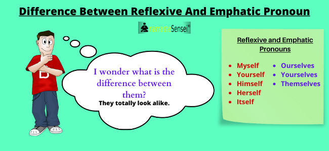 Difference between Reflexive and emphatic pronoun