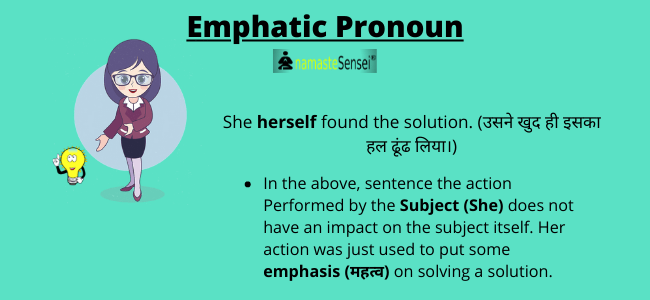 Emphatic Pronoun Example