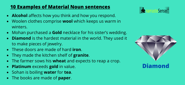 material noun examples in sentences