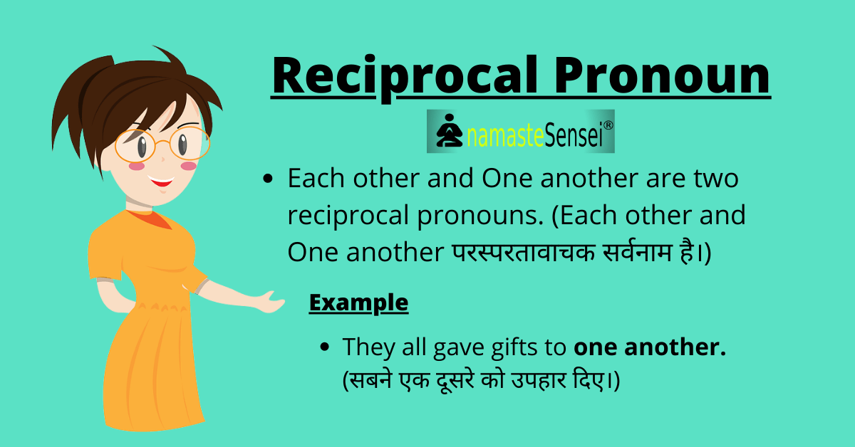 Reciprocal Pronoun in hindi Featured