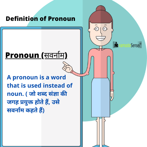 definition of pronoun in hindi