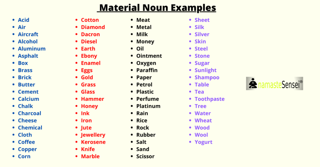 Material Noun Examples In Sentences Easily Explained