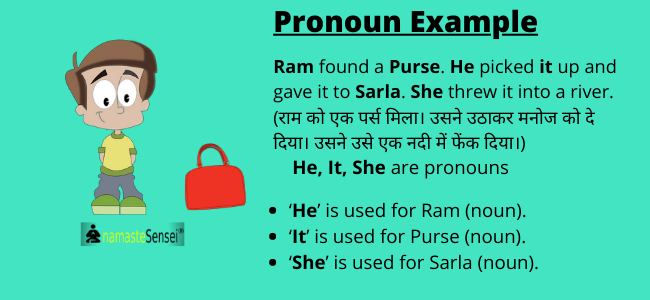 pronoun example in hindi