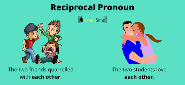 reciprocal pronoun in hindi