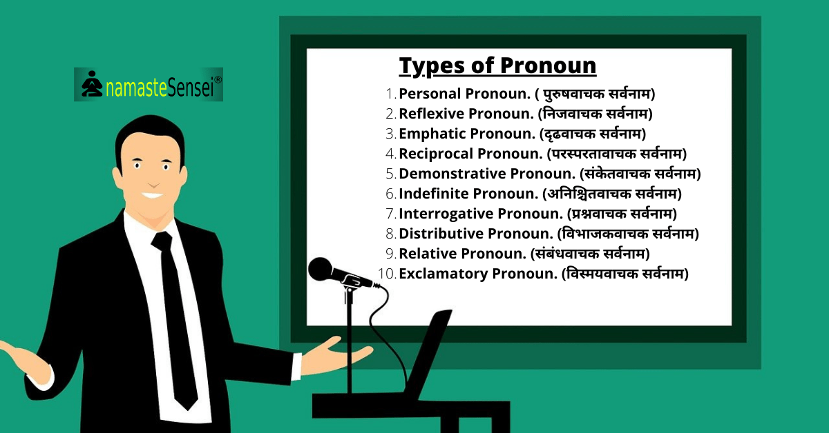 types of types of pronoun in hindi featured
