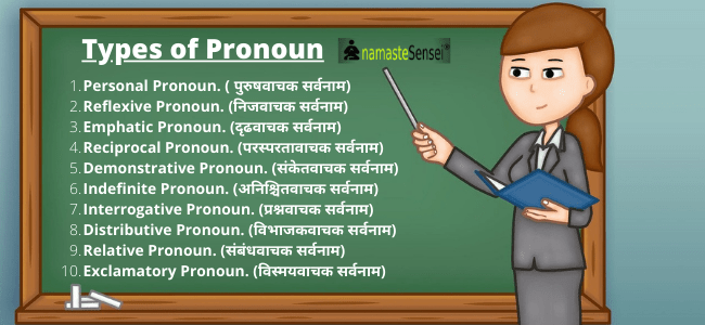 types of pronoun in hindi