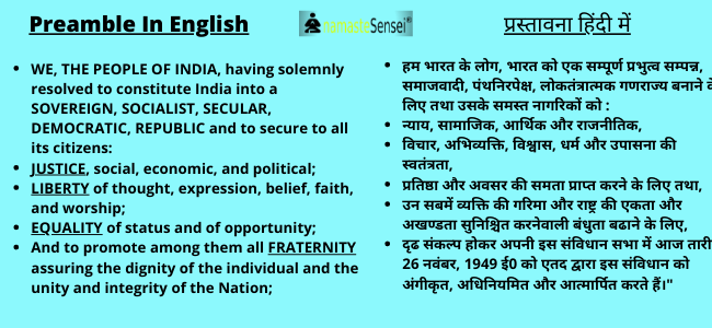 preamble meaning in hindi and english