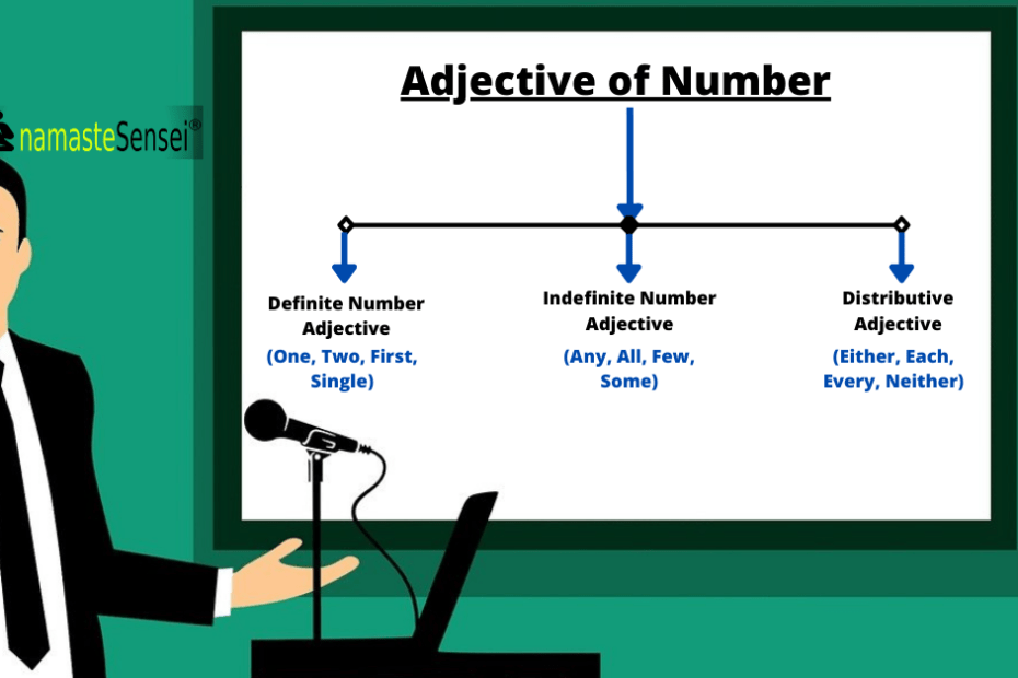 Adjective Of Number Definition Easily Explained Examples