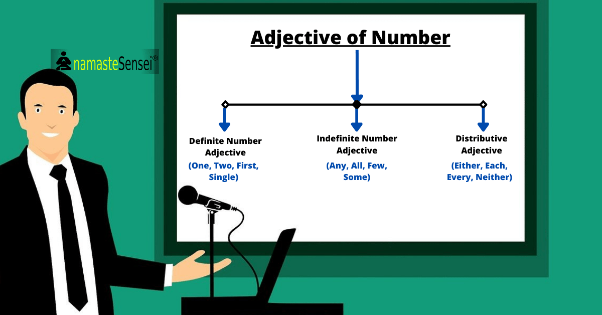 What Are The 10 Examples Of Adjective Of Number