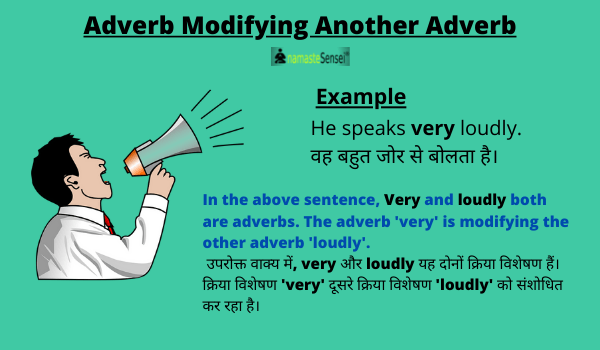 adverb modifying another adverb