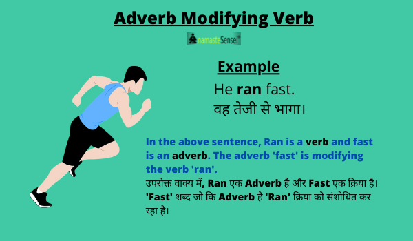 adverb modifying verb
