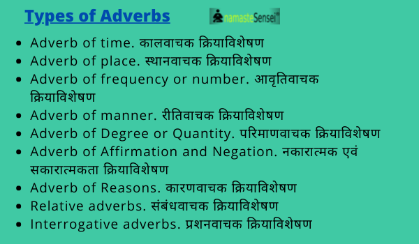 types of adverb in hindi