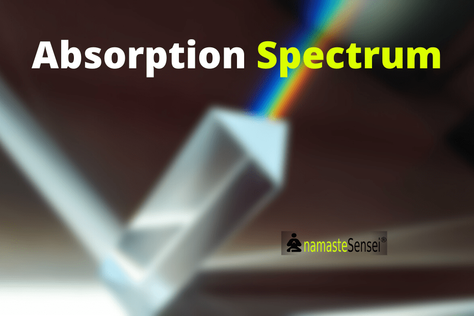 absorption spectrum featured