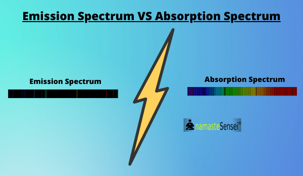 Emission Spectrum VS Absorption Spectrum