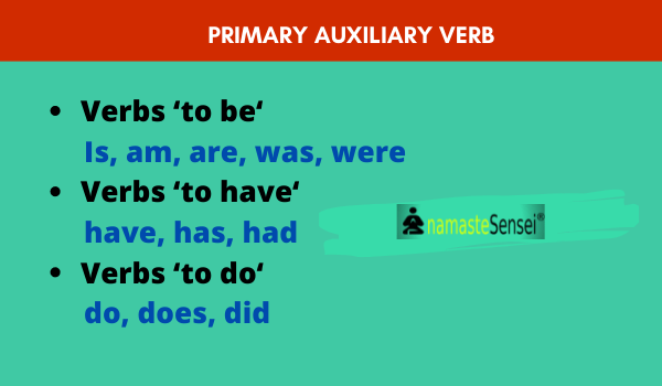 Primary auxiliary verb in hindi