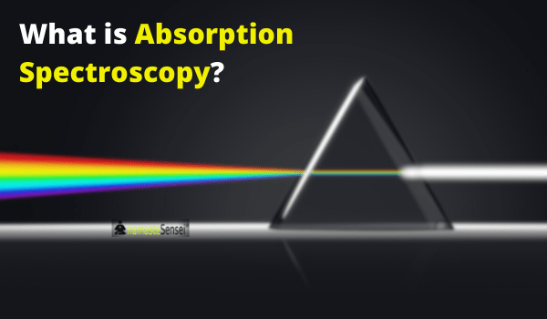what is absorption spectroscopy