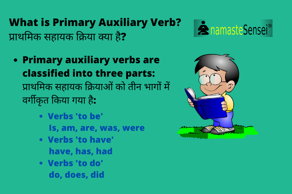 what is primary auxiliary verb in hindi featured