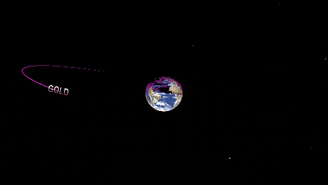 satellite in orbit 