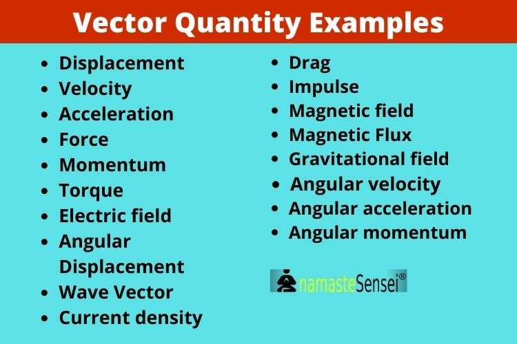 vector quantity examples | Example of vector quantity