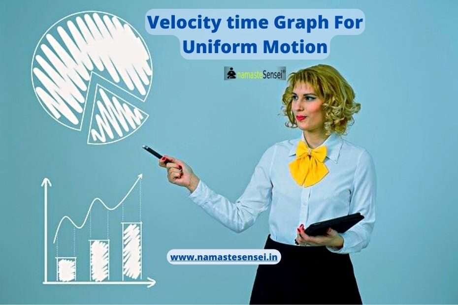 velocity time graph featured