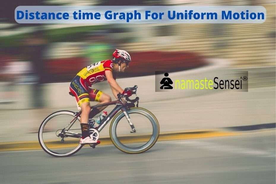 distance time graph for uniform motion featured