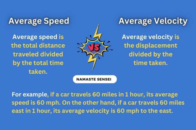 average speed vs average velocity Archives - NamasteSensei