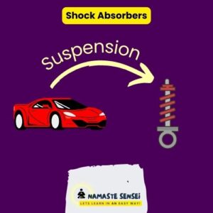 shock absorbers damped oscillation examples in daily life