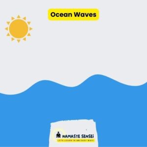 non periodic motion examples ocean waves
