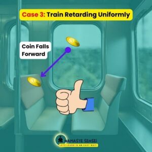 Train retarding uniformly. Examples of Inertia of direction in everyday life.