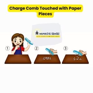 Charged Comb touched with paper pieces. Electrostatic force examples in real life