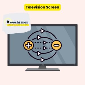 Television screen. examples of Electrostatic force in daily life