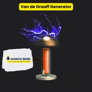 Van de Graaff Generator. Electrostatic force examples in daily life